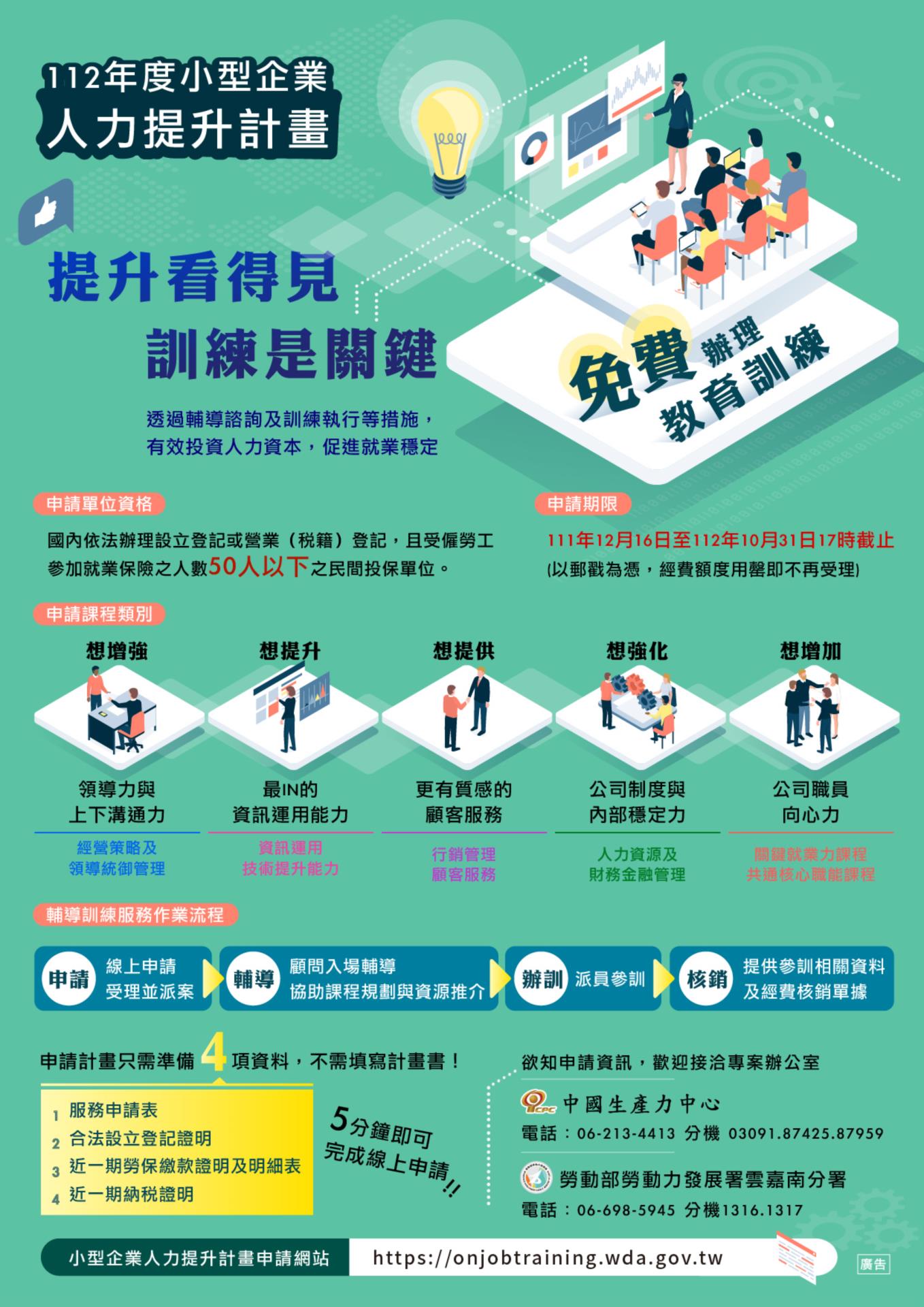 【廠協會轉知】：111.11.29 中國生產力中心「111年小型企業人力提升計畫」